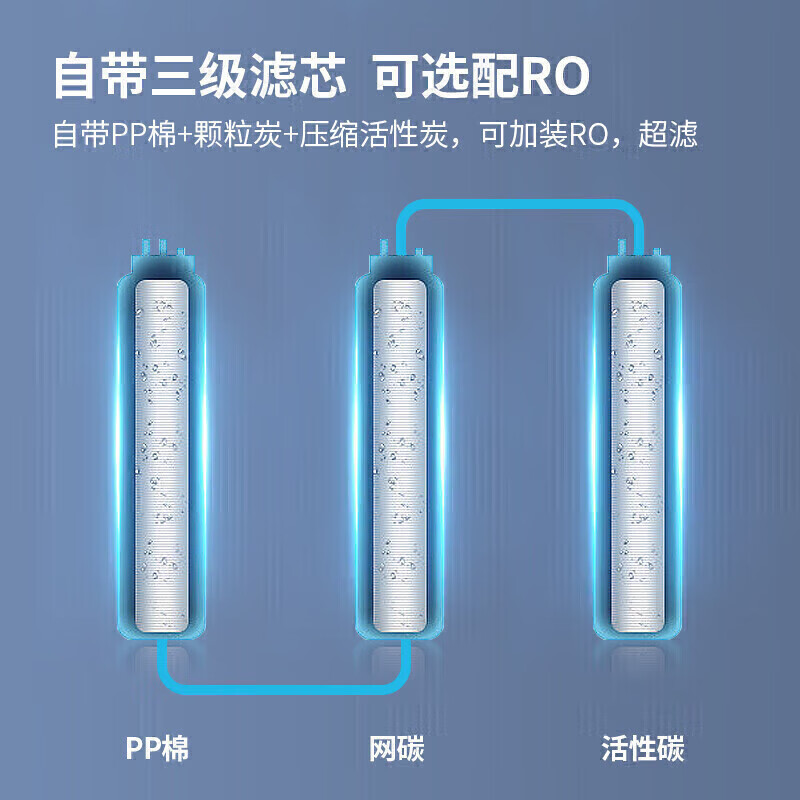 麥大廚背靠款三級過濾二開130L步進(jìn)式商用開水機(jī)