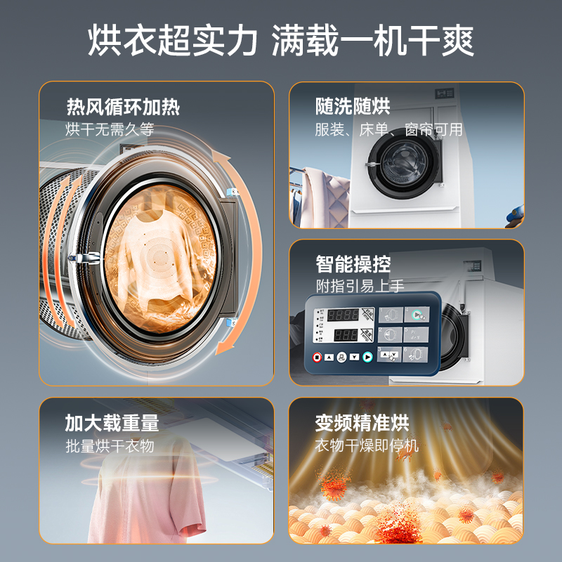 麥大廚16.5KW全自動15KG烘干機(jī)1.14米