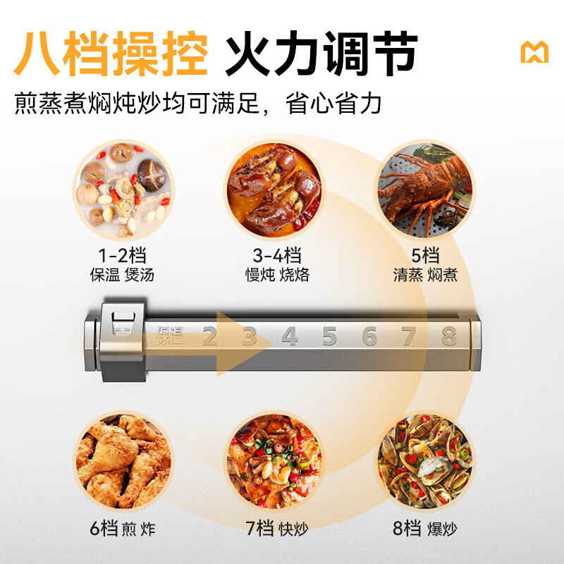 麥大廚大型大炒爐電灶臺(tái)升級(jí)款25KW單頭工廠食堂商用大炒鍋