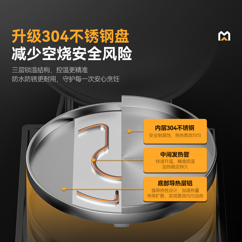 麥大廚220V食堂烙餅機(jī)數(shù)顯標(biāo)準(zhǔn)款商用電餅鐺(不銹鋼3cm)
