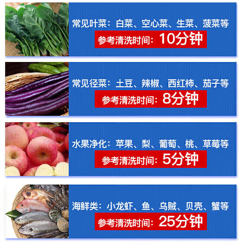 麥大廚商用洗菜機1.0米四合一多功能(氣泡、沖浪、臭氧、加熱)洗菜機