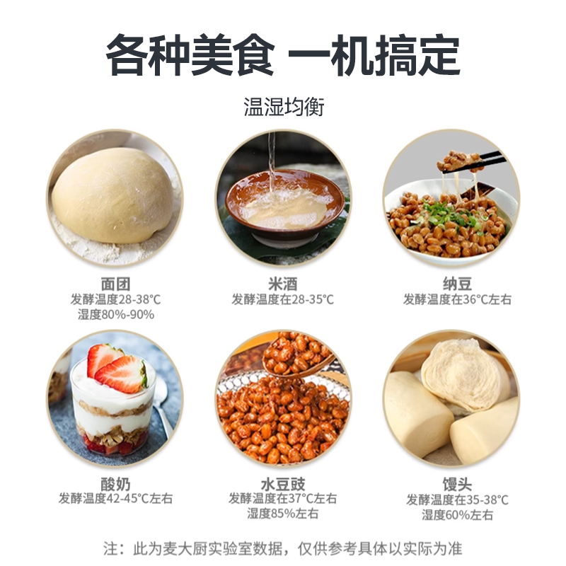 麥大廚32盤(pán)商用醒發(fā)發(fā)酵箱噴霧智能保溫型1.8kW
