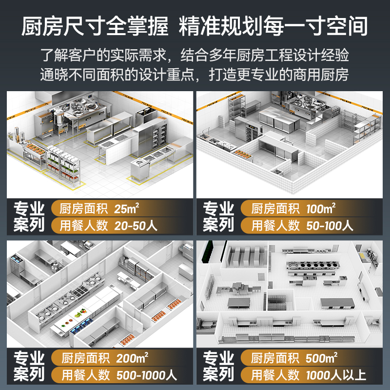 麥大廚22.5KW全自動30KG烘干機(jī)1.32米