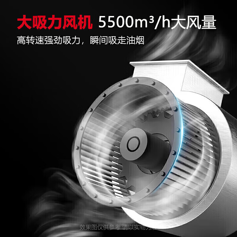 麥大廚商用1.5米鋁電場(chǎng)油煙凈化一體機(jī)380v