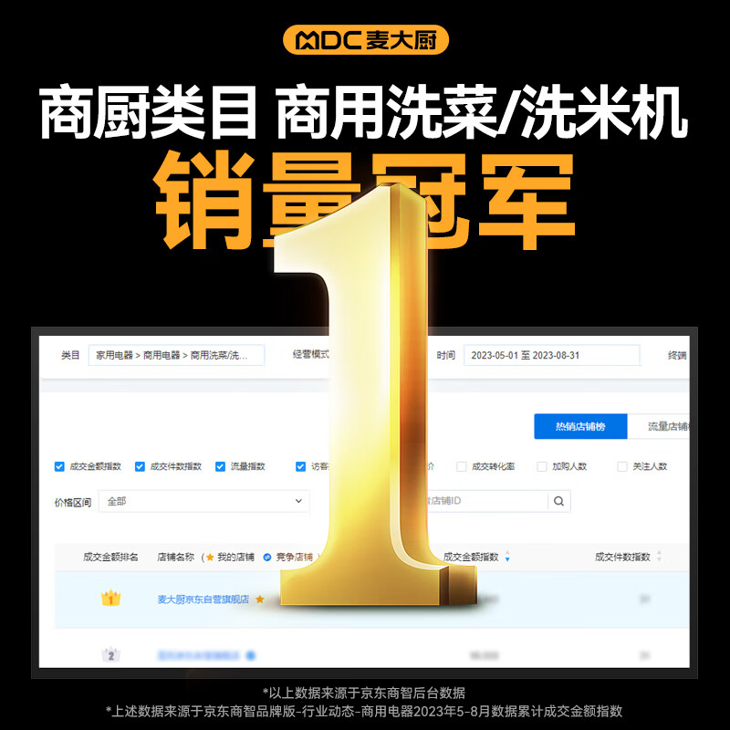 麥大廚商用洗菜機1.2米四合一多功能(氣泡、沖浪、臭氧、加熱)洗菜機