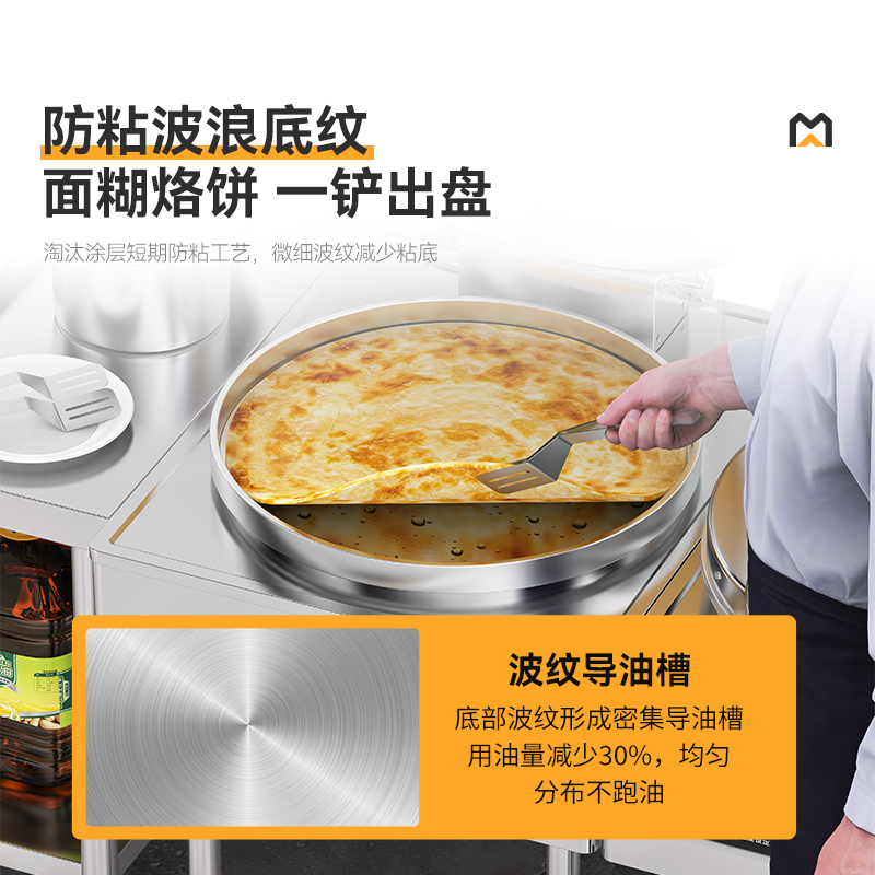 麥大廚數(shù)顯經(jīng)濟(jì)款商用電餅鐺大型食堂烙餅機(jī)(鋁鍋G3)